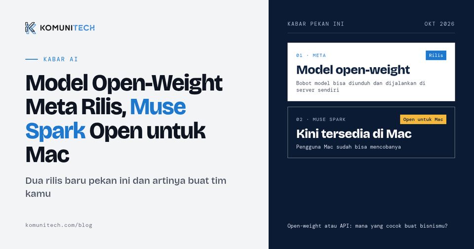 Ilustrasi Muse Spark Open di Mac